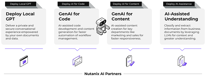 Deploy GenAI Use Cases