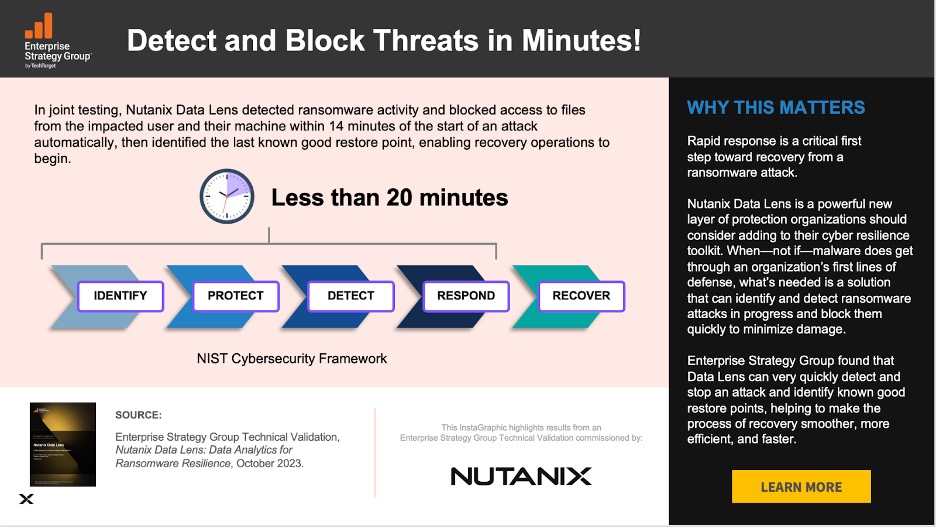 Nutanix Data Lens の ESGグラフィック