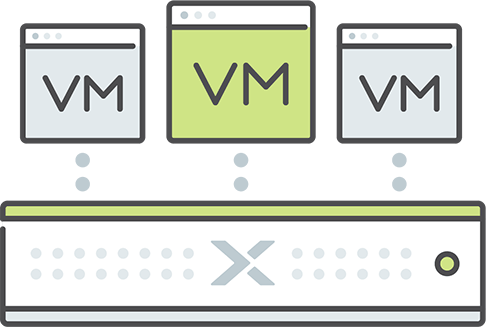 Evolução da tecnologia de virtualização